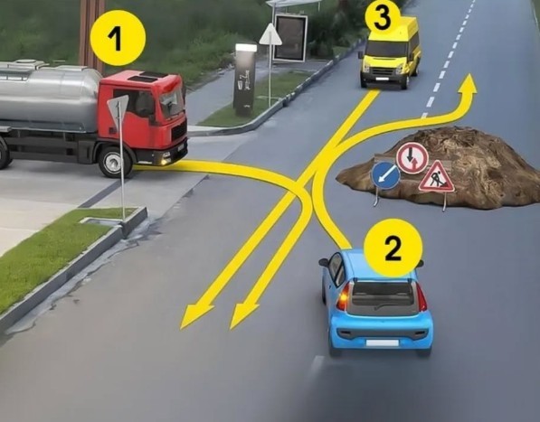 Komu powinien ustąpić niebieski samochód?