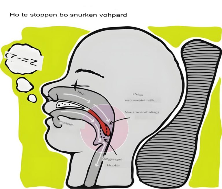 10 naturalnych i skutecznych sposobów na chrapanie