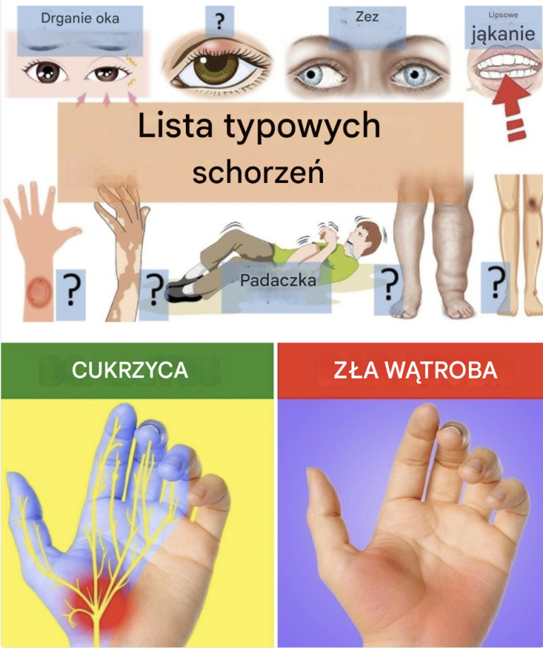 23 rzeczy, które twoje ciało próbuje ci powiedzieć