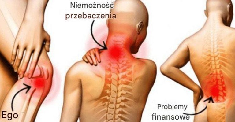 9 bólów wyrażanych przez ciało, które są powiązane z twoimi emocjami